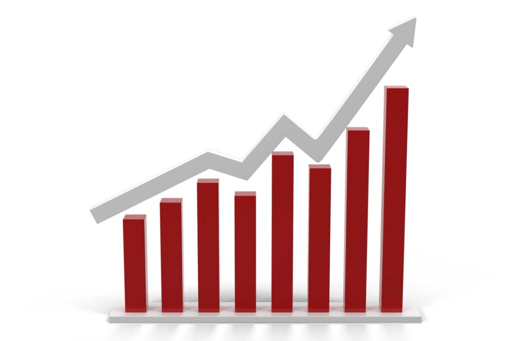 Chart with increasing numbers for covid-19